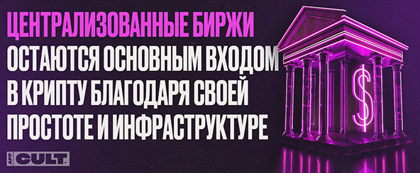 Централизованные биржи