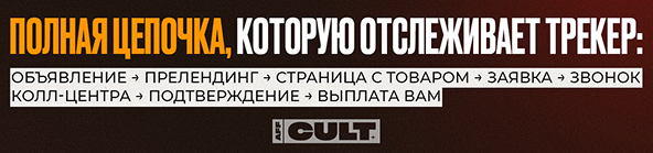 Полная цепочка