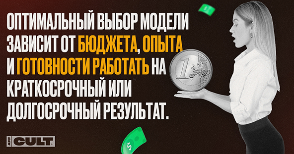 Оптимальный выбор модели 