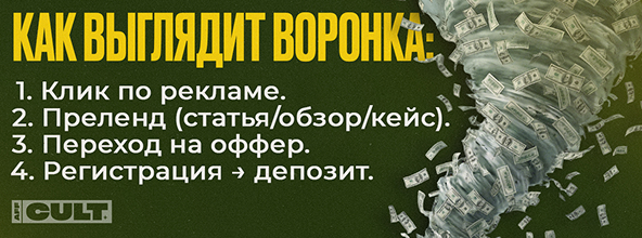 Как выглядит воронка