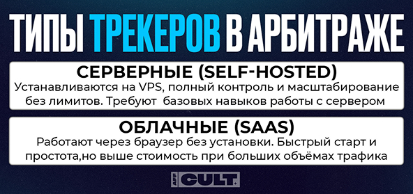 Типы трекеров 