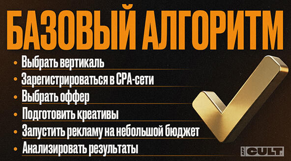 Базовый алгоритм 