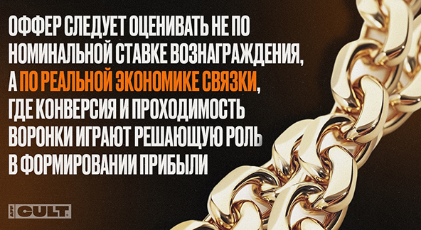 Оффер следует оценивать