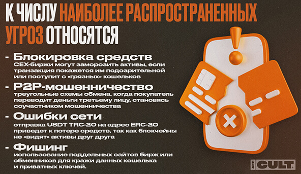 К числу наиболее распространенных