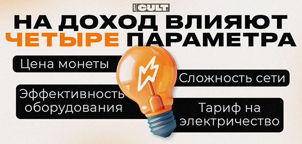 На доход влияет 4 параметра