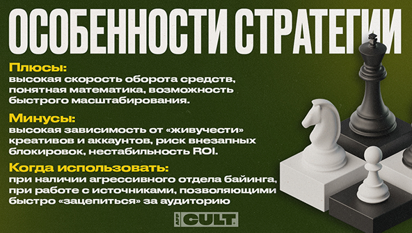 Особености стратегии 