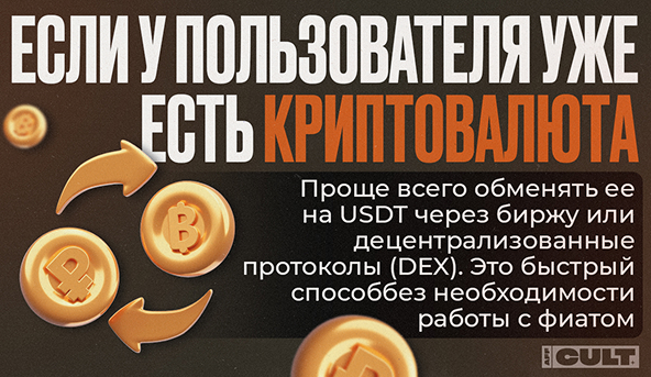 Если у пользователя уже есть криптовалюта