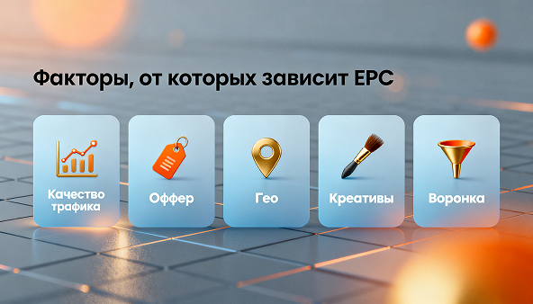 от чего зависит epc