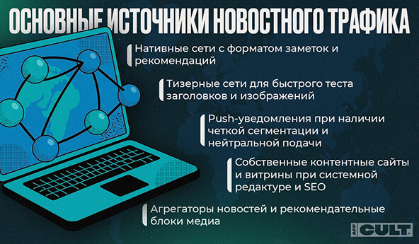 Основные источники новостного трафика