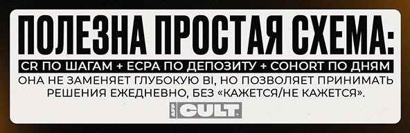 Полезная простая схема