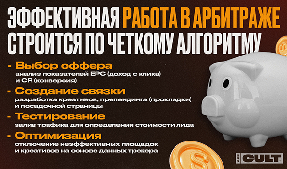 Эффективная работа в арбитраже
