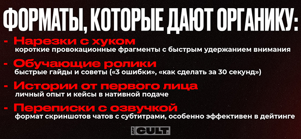 Форматы которые дают органику