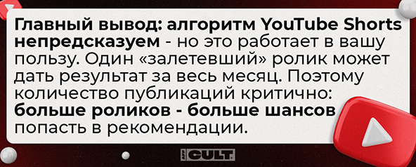 Главный вывод